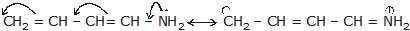 Inductive and Mesomeric Effect - Organic Chemistry Class 11 Notes | EduRev